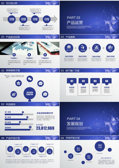 2019藍(lán)色科技風(fēng)商業(yè)融資計(jì)劃書PPT模板——熊貓辦公企業(yè)形象策劃